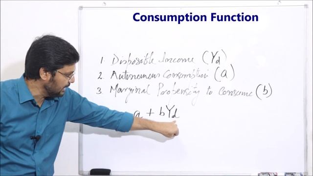 Keynesian Consumption Function (Absolute Income Hypothesis) in Hindi смотреть онлайн