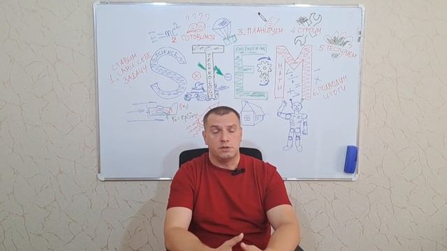 8. Бизнес план кружка робототехники для Арендатора Часть 1 STEM образование франшиза робототехники смотреть онлайн