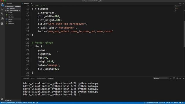 Python Data Visualization With Bokeh смотреть онлайн
