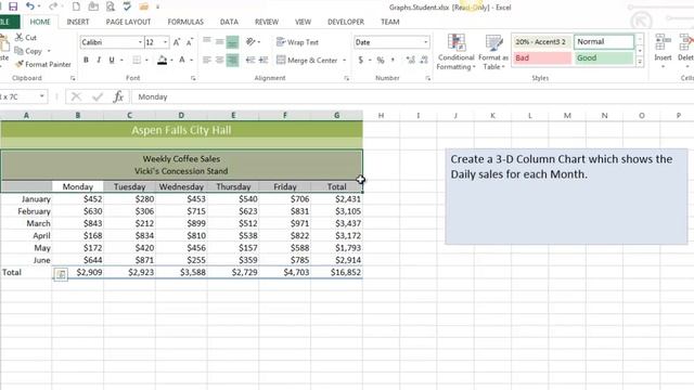 Create and Format Charts & Graphs in Excel 2013 смотреть онлайн