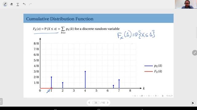 03.06 Cumulative Distribution Function (cdf) смотреть онлайн