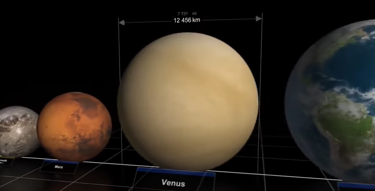 Масштаб Вселенной. Сравнение размеров звезд и планет. смотреть онлайн