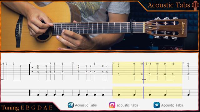 Tony Igy - Astronomia ⎪ Как играть на гитаре Табы