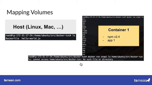 Docker Basics Tutorial смотреть онлайн