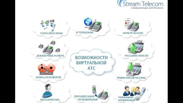 Бизнес эксперт