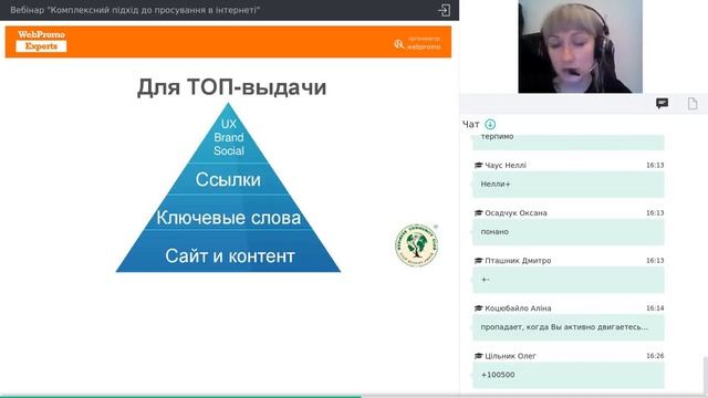 Вебінар "Комплексний підхід до просування в інтернеті" смотреть онлайн