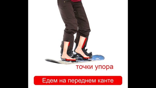 Как перекантовываться на сноуборде смотреть онлайн
