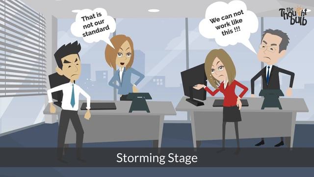 Tuckman’s Team Building Model | How to build a Team? смотреть онлайн