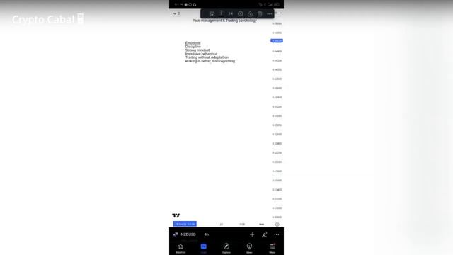 Risk management & Trading psychology | Crypto Future | AI Web3 | Trade View | BeCrypto SAFUU смотреть онлайн