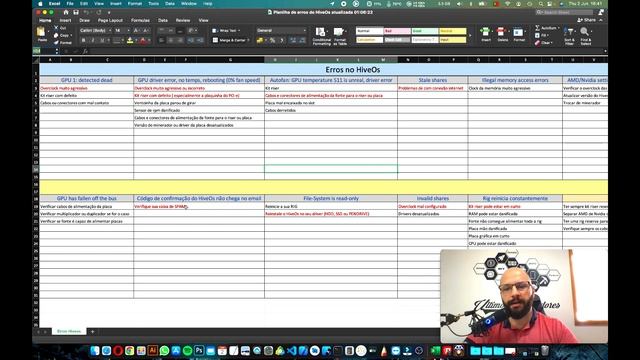 Erros do HiveOs ATUALIZADO! смотреть онлайн