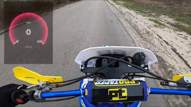 МАКС. СКОРОСТЬ MOTOLAND RMZ 250 / Mikilon MZK 250 top speed смотреть онлайн