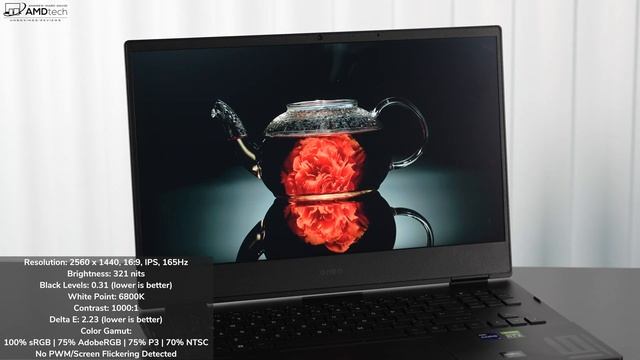 HP Omen 16 REVIEW