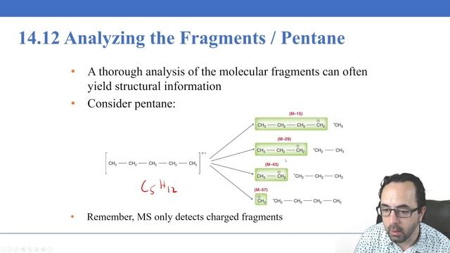 Lecture 9.2 Mass Spectrometry смотреть онлайн
