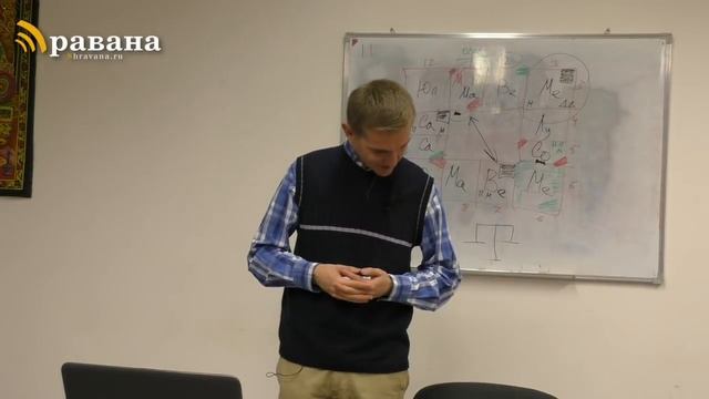Знаки зодиака ВОДОЛЕЙ ♒