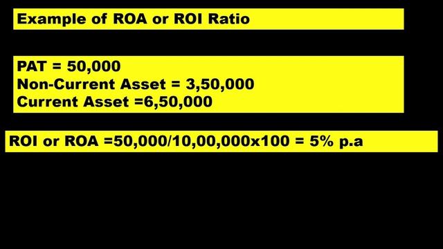 What is ROI or ROA Ratio and How to Calculate from Balance sheet ROI or ROA ? смотреть онлайн