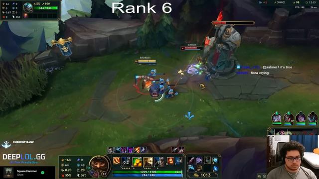 GANGPLANK WHO KNOCK'S OUT A CHALLENGER FIORA... смотреть онлайн