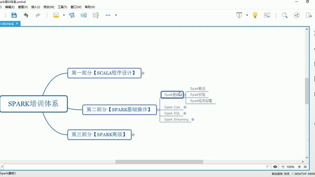 01 Spark课程介绍 смотреть онлайн