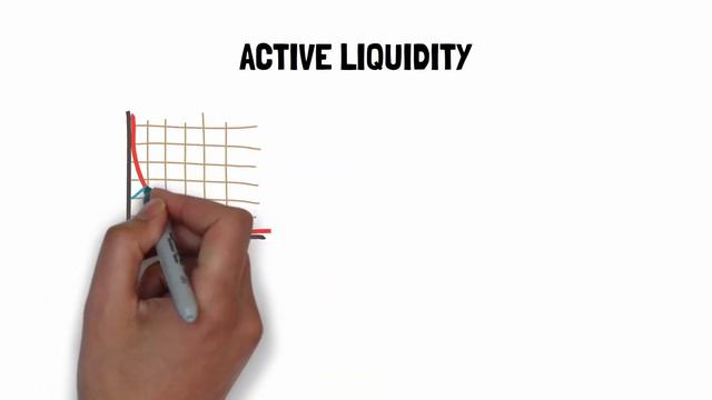 как это Uniswap V3. Объяснение By TheVSЁ