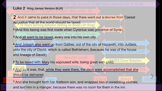 Deliverance at Tax Time? (Another Bible Clue) смотреть онлайн
