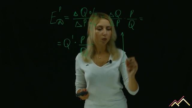 Эластичность: определение и формулы смотреть онлайн