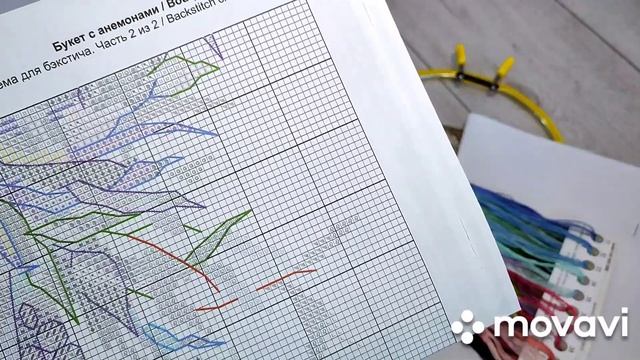 Обзор и старт набора от PANNA Букет с анемонами/С-7159/вышивка крестом смотреть онлайн