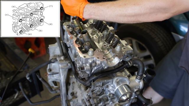 Subaru EJ253 SOHC Cylinder Head Installation