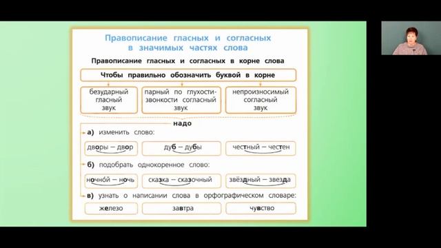 Русский язык 4 класс 6 неделя. Значимые части слова смотреть онлайн