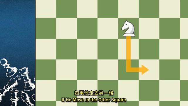 The KING of FORK in CHESS смотреть онлайн