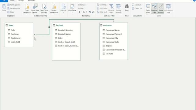 Pivot Primer 3 смотреть онлайн