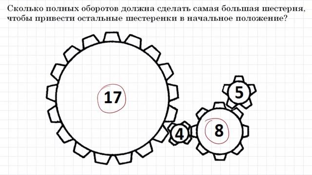 Повышай свой IQ #3 смотреть онлайн