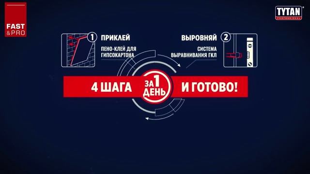 Система для ГКЛ - Установка гипсокартона и гипсокартонных листов смотреть онлайн