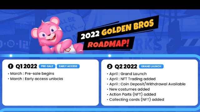 Play To Earn /How to Earn in Golden Bros Nft Game.Rare NFT $1,000 soon /Summary Review and RoadMap смотреть онлайн