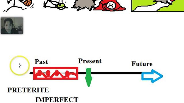 Spanish Past Tense Story El Coco смотреть онлайн