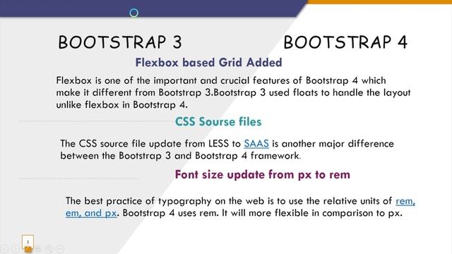 1.Introduction to Bootstrap 4 in Hindi | Bootstrap 3 vs 4 | Advantages of Bootstrap смотреть онлайн