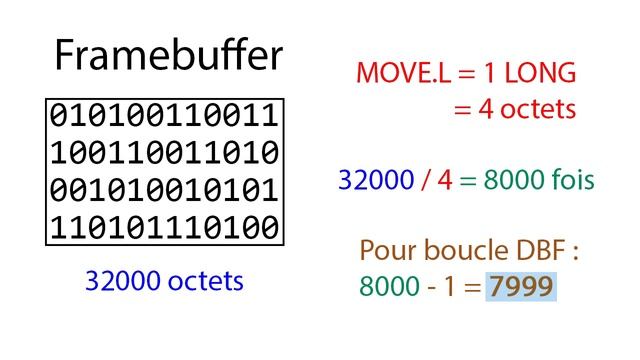 Afficher une image en assembleur sur Atari ST смотреть онлайн