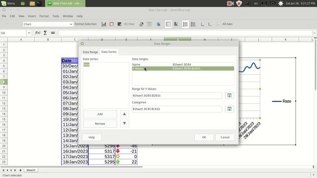 Create Simple Dashboard in libreoffice Calc For Gold Rate Increases and decrease Flow with Icon Set смотреть онлайн