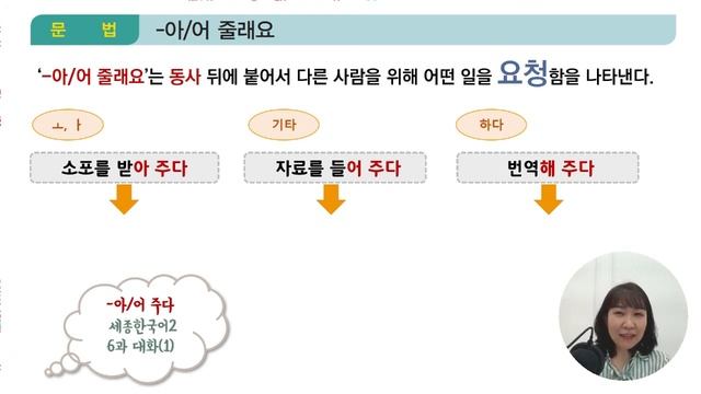 Sejong Korean 3 _ Unit 12 _ Dialogue (1) смотреть онлайн