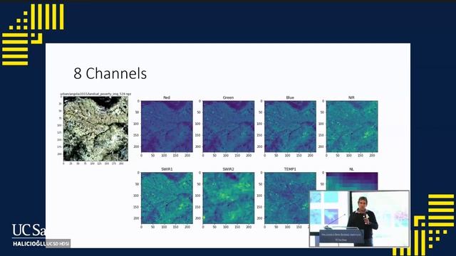 HDSI 5-Year Symposium_Zoom смотреть онлайн