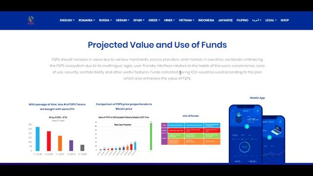 P2PS ICO безопасный обмен и хранение цифровых данных смотреть онлайн