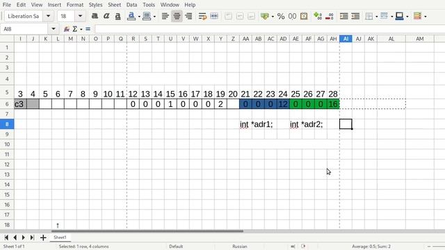 Конспект лекции по Си: указатели, кодировка букв, строки, зачем & в scanf-е, а в printf - %d, %f смотреть онлайн