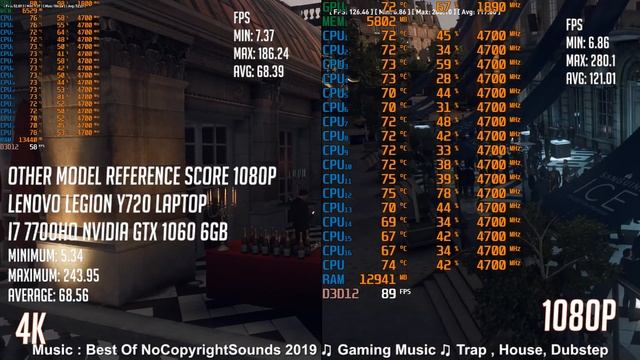 MSI GT76 TITAN benchmark смотреть онлайн