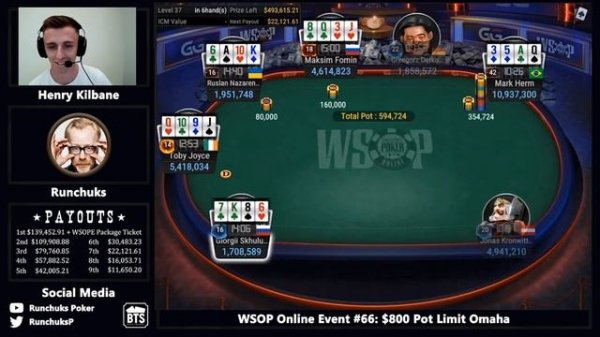 2020 WSOP Online Event #66 | $800 POT LIMIT OMAHA FINAL TABLE Cards Up Commentary