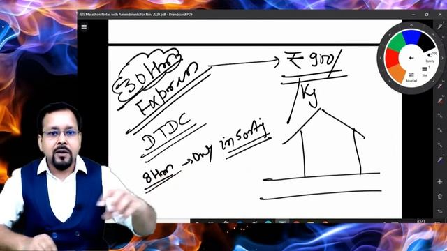 CA INTER RPL DAY 1 смотреть онлайн