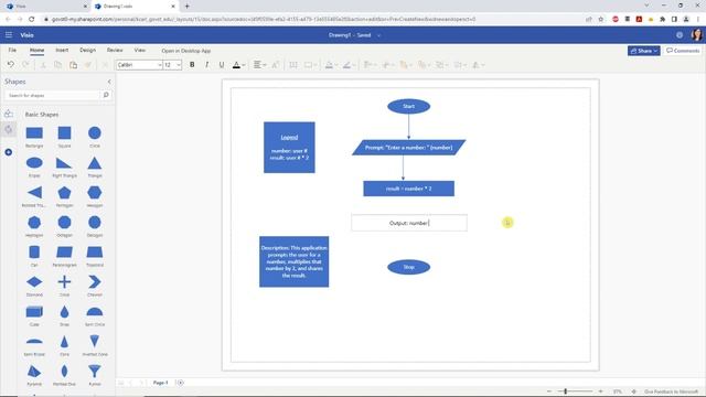 Python for Beginners: Introduction to Flow Charts смотреть онлайн