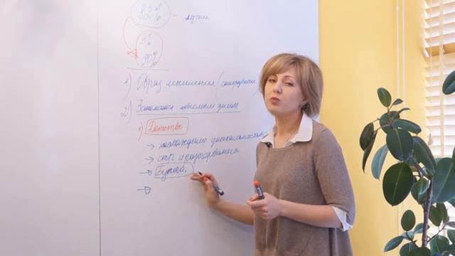 Урок 2 пошагового курса для женщин по построению гармоничной жизни "5 шагов навстречу жизни" смотреть онлайн