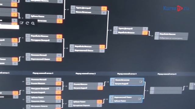 Курские школьники первыми в нашей стране получили разряды по компьютерному спорту смотреть онлайн