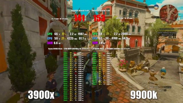 Ryzen 3900x Vs I9 9900k - Большое сравнение