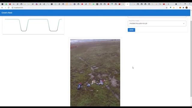 Crow's Nest: My submission for the 2021 Redis Hackathon смотреть онлайн