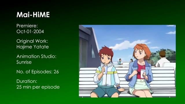 Magical Girl Anime History 12 (2004) смотреть онлайн