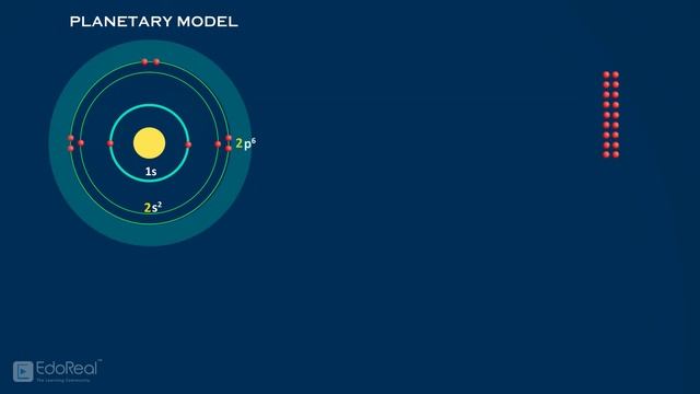 Atomic Orbitals - p, d, f orbitals смотреть онлайн